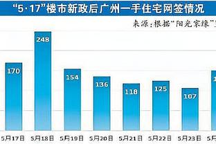 新利体育官网登录方法有哪些软件截图3